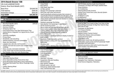 2016 Buick Encore Base