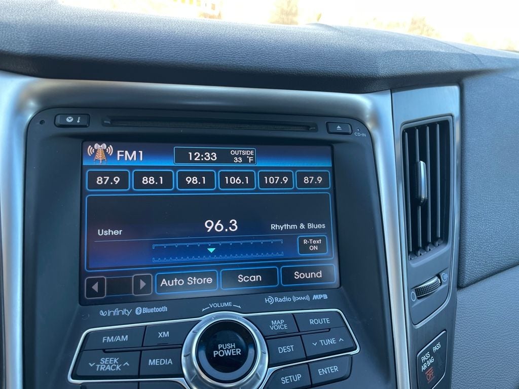 2015 Hyundai Sonata Hybrid Limited